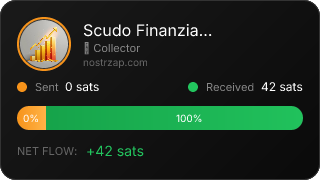 NostrZap stats badge