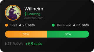 NostrZap Stats