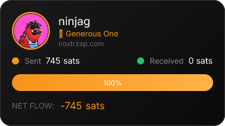 NostrZap Stats