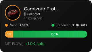 NostrZap Stats