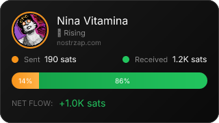 NostrZap Stats
