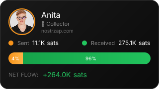 NostrZap Stats