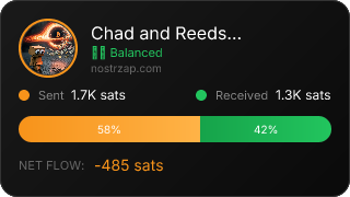 NostrZap stats badge