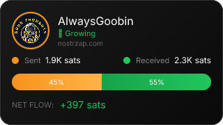 NostrZap stats badge
