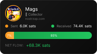 NostrZap Stats