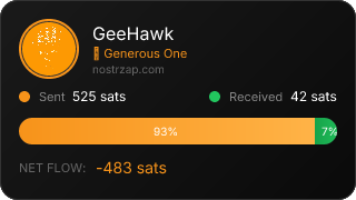 NostrZap Stats