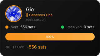 NostrZap Stats