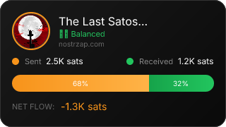 NostrZap Stats
