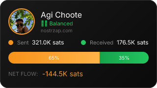 NostrZap Stats