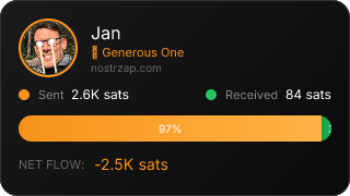 NostrZap Stats