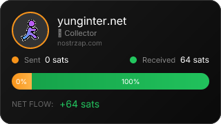 NostrZap stats badge