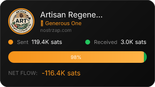 NostrZap Stats