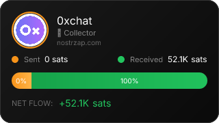NostrZap Stats