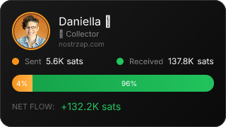 NostrZap Stats