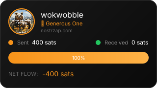 NostrZap Stats