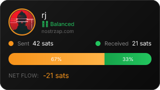 NostrZap Stats