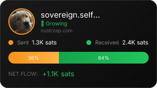 NostrZap Stats