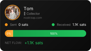 NostrZap Stats