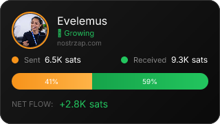 NostrZap Stats