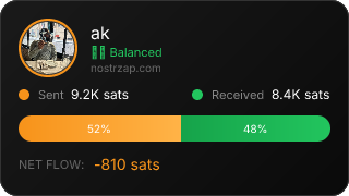 NostrZap Stats