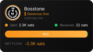 NostrZap Stats