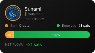 NostrZap Stats