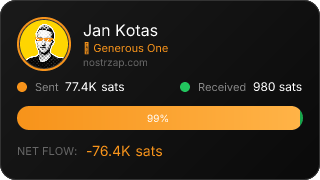 NostrZap Stats