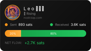NostrZap Stats