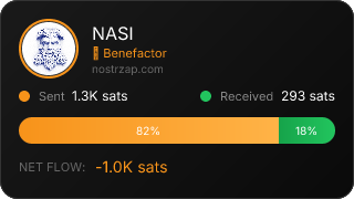 NostrZap Stats