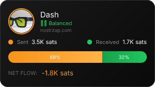NostrZap Stats