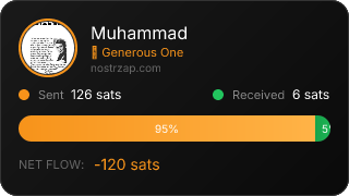 NostrZap stats badge