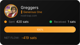 NostrZap Stats
