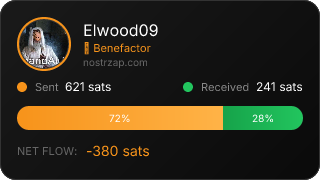 NostrZap Stats