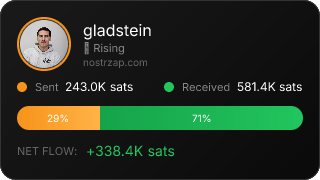 NostrZap Stats