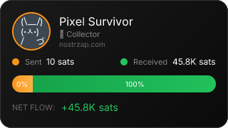 NostrZap Stats