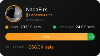 NostrZap Stats