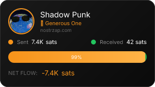 NostrZap Stats