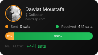 NostrZap Stats