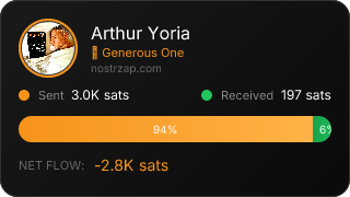 NostrZap Stats