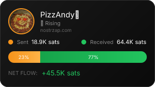 NostrZap Stats