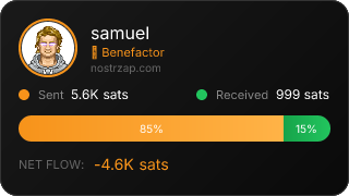 NostrZap stats badge