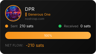 NostrZap Stats