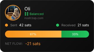 NostrZap Stats
