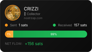 NostrZap Stats