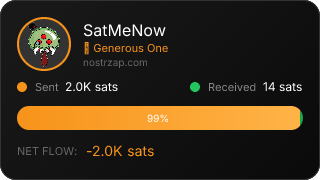 NostrZap Stats
