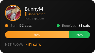 NostrZap stats badge