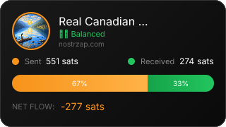 NostrZap Stats