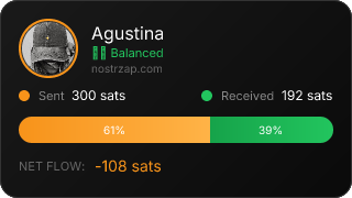 NostrZap Stats