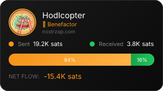 NostrZap Stats