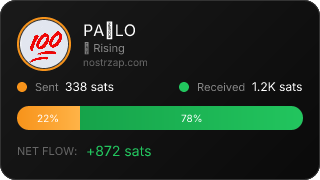 NostrZap Stats